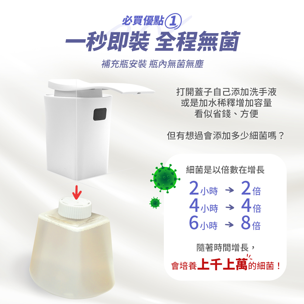 愛洗手自動給皂機 三件組套裝