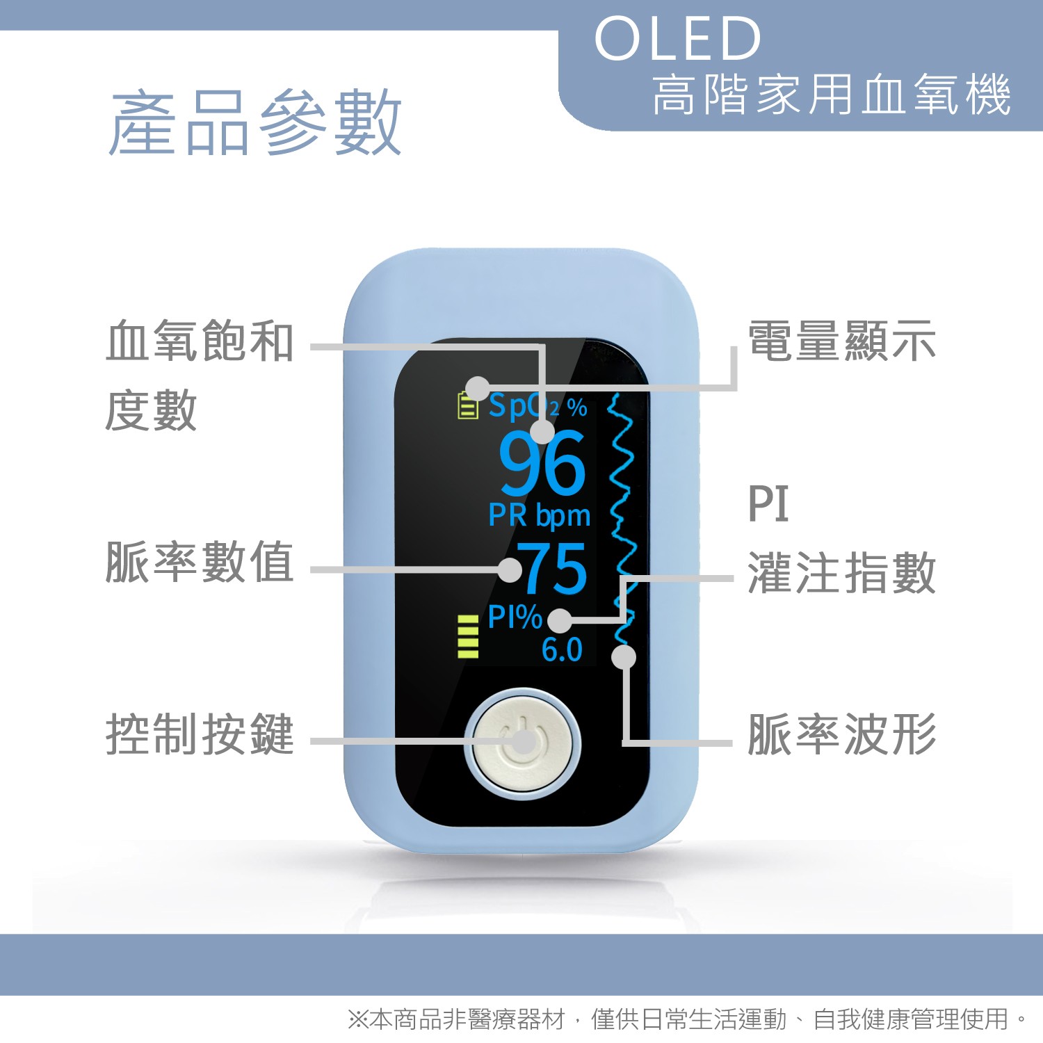家用血氧機