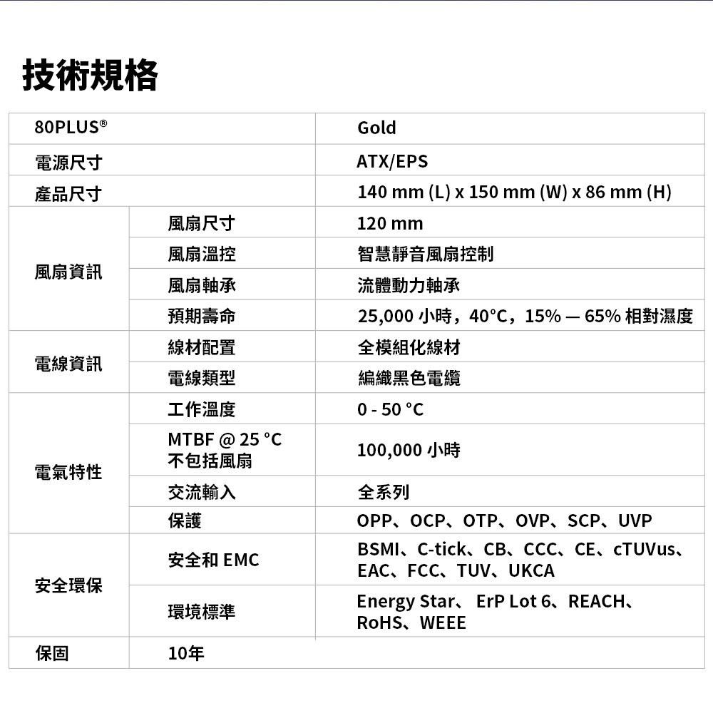 海韻 Seasonic ATX3 CORE GX-750 金牌全模