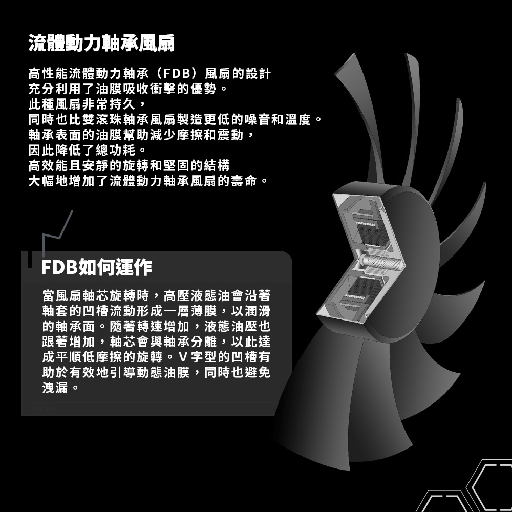 海韻 Seasonic ATX3 PRIME PX 2200  白金全模 電源供應器(220V)