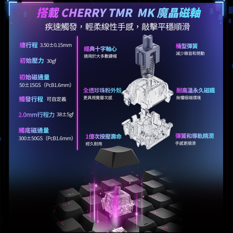 Cherry 無線三模 MX8.2 PRO TMR TKL 白-魔晶磁軸