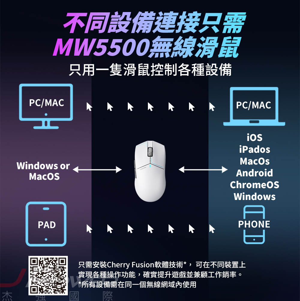 Cherry 無線三模 MW5500黑-電競滑鼠