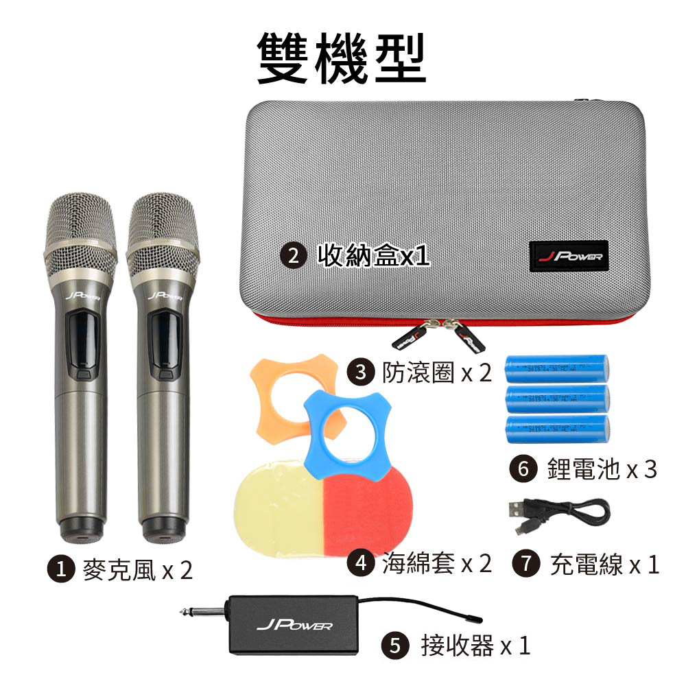 震天雷UHF無線麥克風 - 雙機型