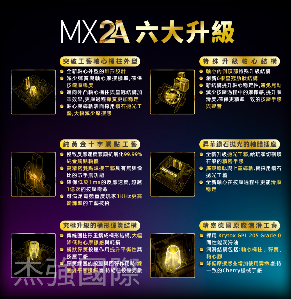 MX2.0S 無線 夜鷹MX2A 墨綠黑 紅軸