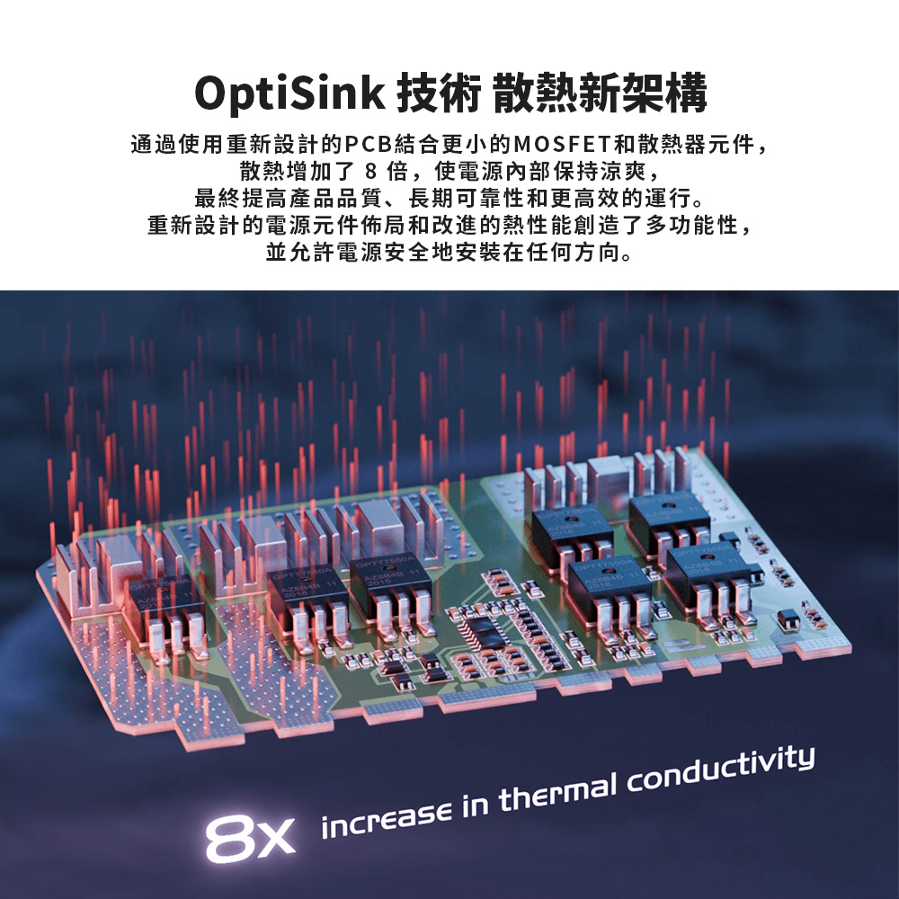 海韻 Seasonic ATX3 CORE GX-750 金牌全模