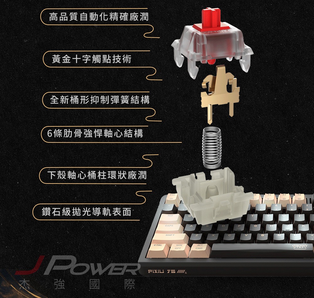 Cherry 無線三模 PIXIU75 RGB MX2A 混天綾茶軸