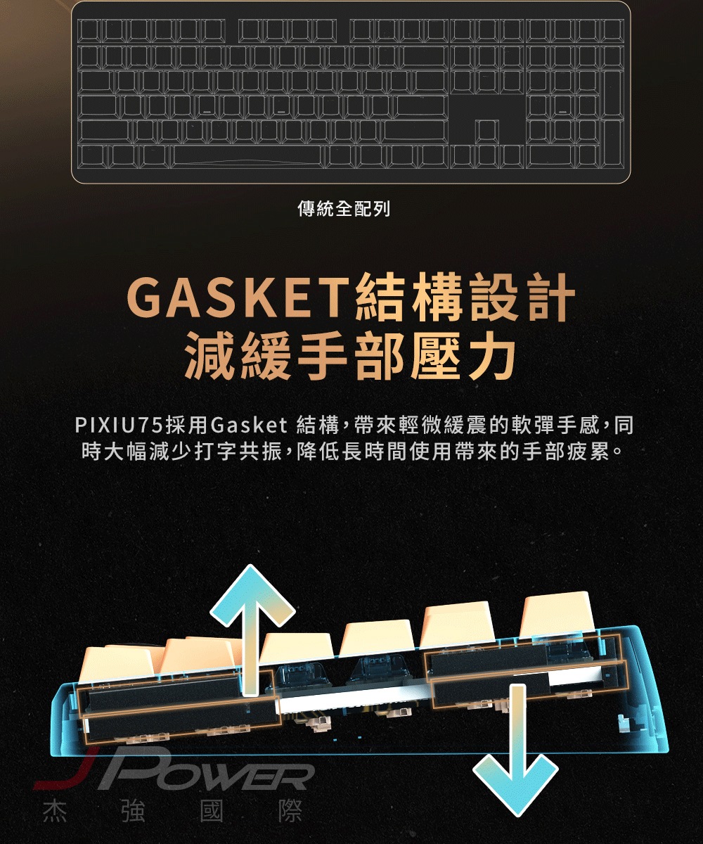 Cherry 無線三模 PIXIU75 RGB MX2A 混天綾茶軸