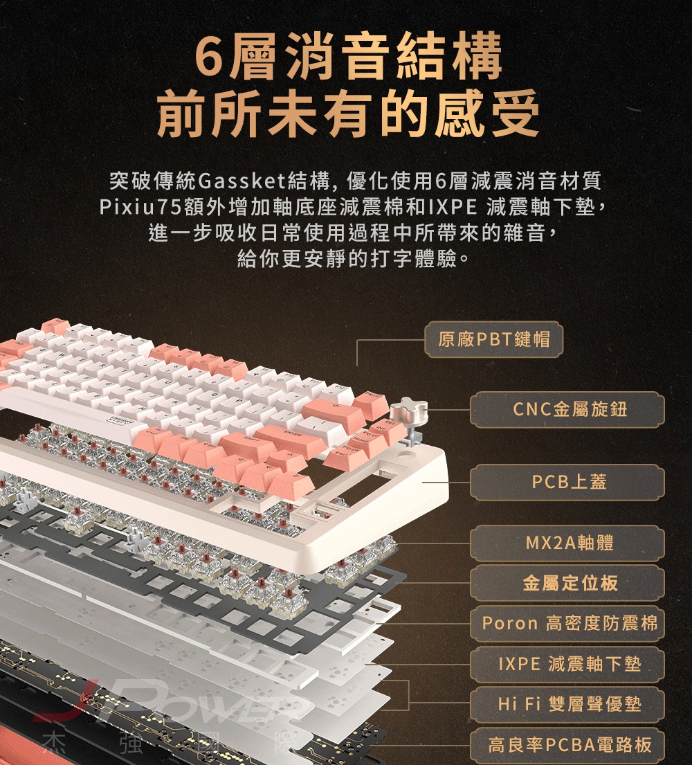 Cherry 無線三模 PIXIU75 RGB MX2A 混天綾茶軸