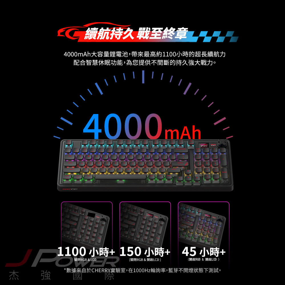 Cherry 無線三模 PIXIU98 RGB 白-紅軸MX2A 