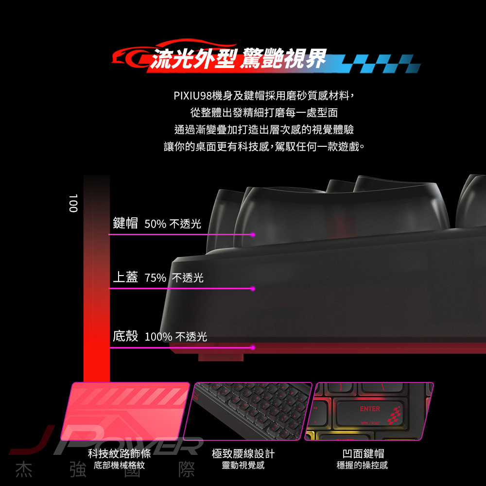 Cherry 無線三模 PIXIU98 RGB 白-紅軸MX2A 