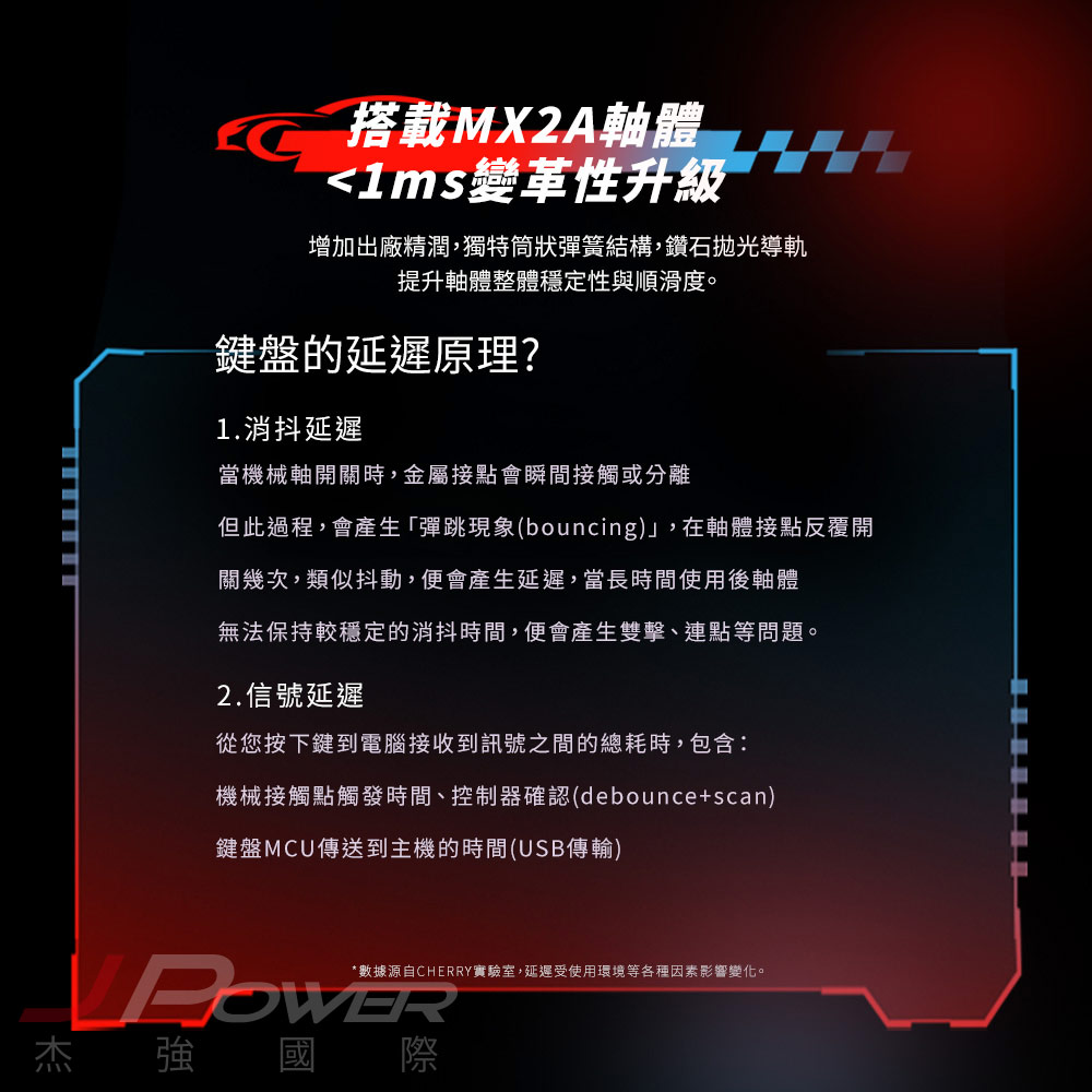 Cherry 無線三模 PIXIU98 RGB 白-紅軸MX2A 