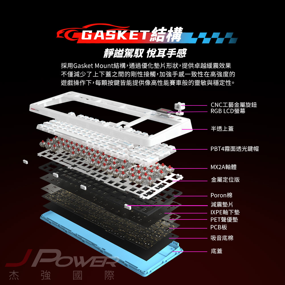 Cherry 無線三模 PIXIU98 RGB 白-靜音紅軸MX2A 