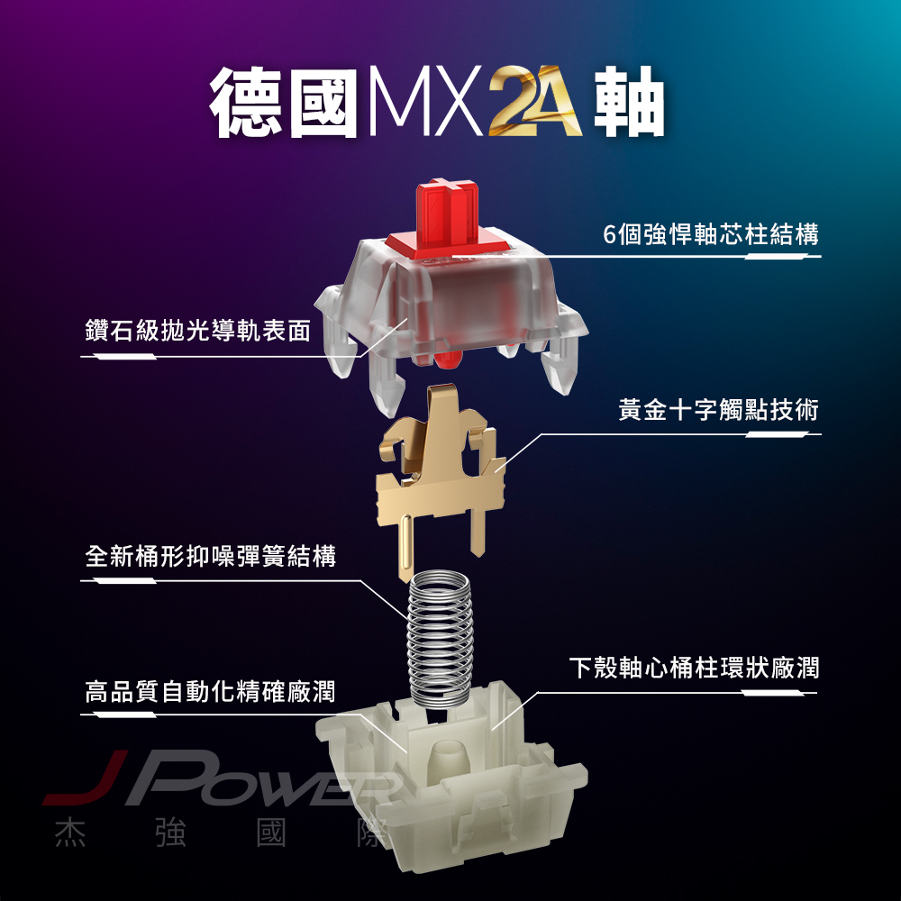 CHERRY MX Board 3.0S 黑 MX2A 靜音紅軸 