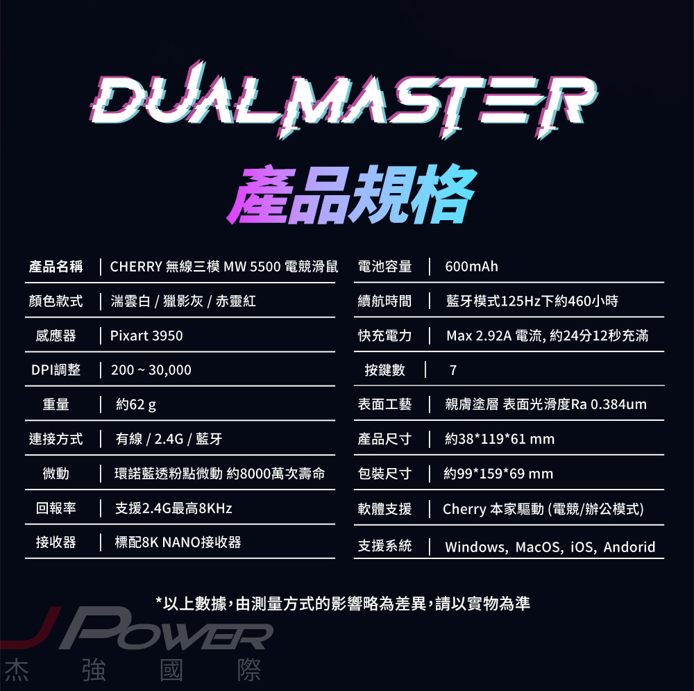 Cherry 無線三模 MW5500白-電競滑鼠