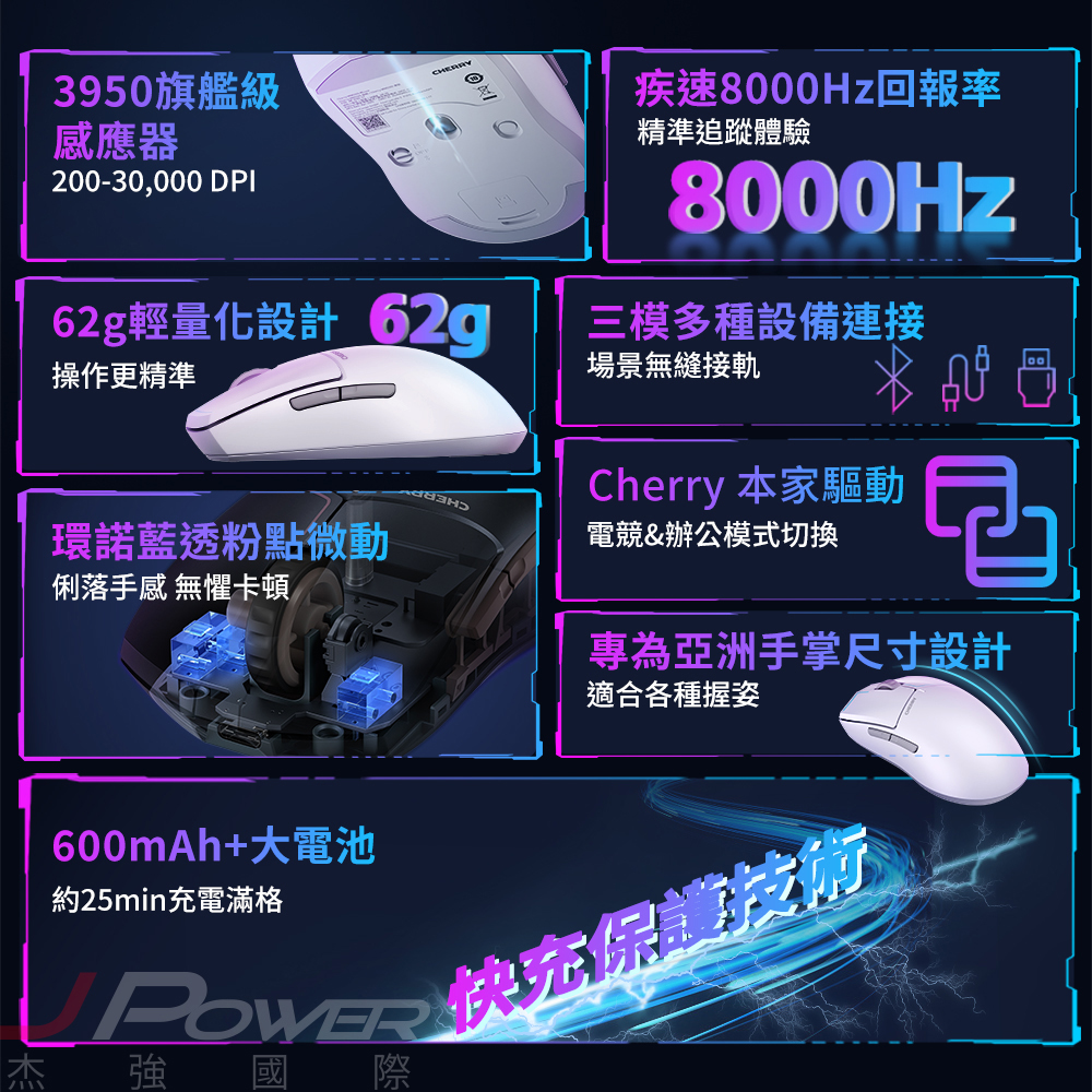 Cherry 無線三模 MW5500白-電競滑鼠