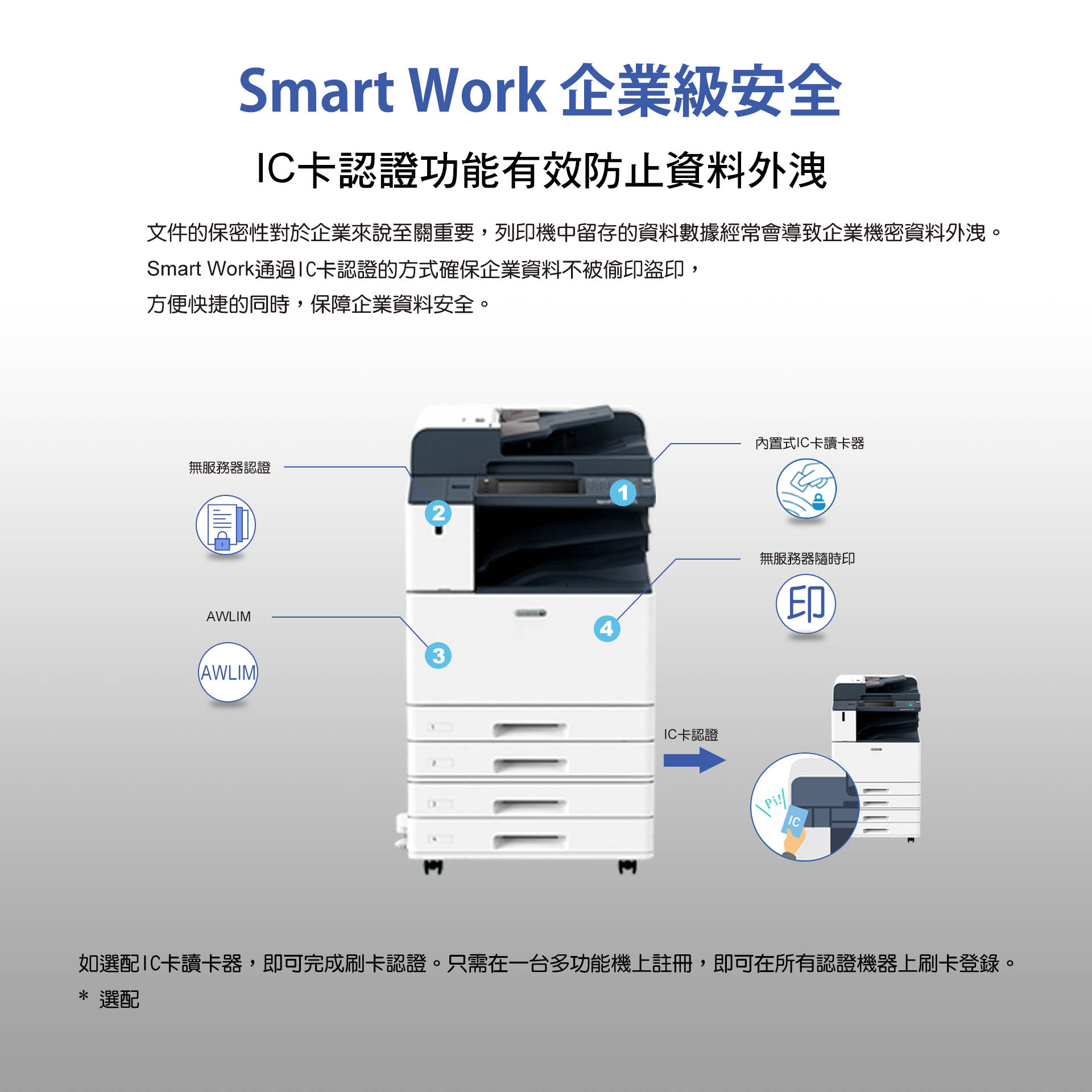 apeosport-vi-c3371-a3